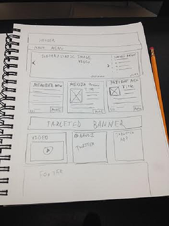 Sketching_wireframes