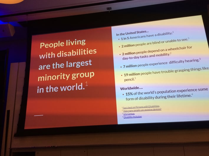 People living with disabilities are the largest minority group in the world.