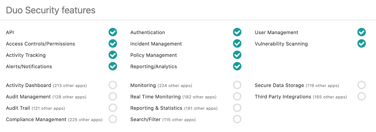 Duo Security features