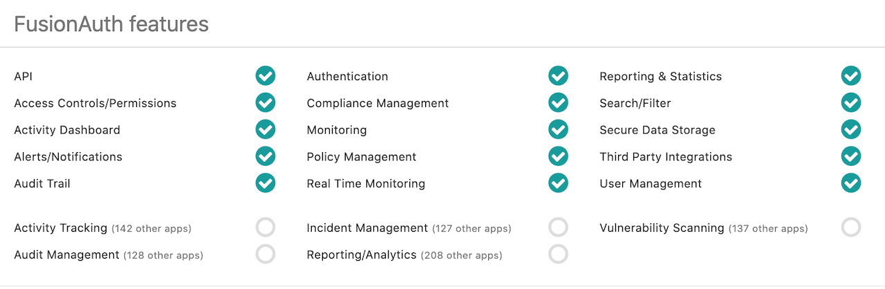 FusionAuth features