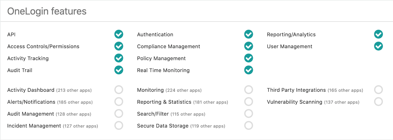 OneLogin features