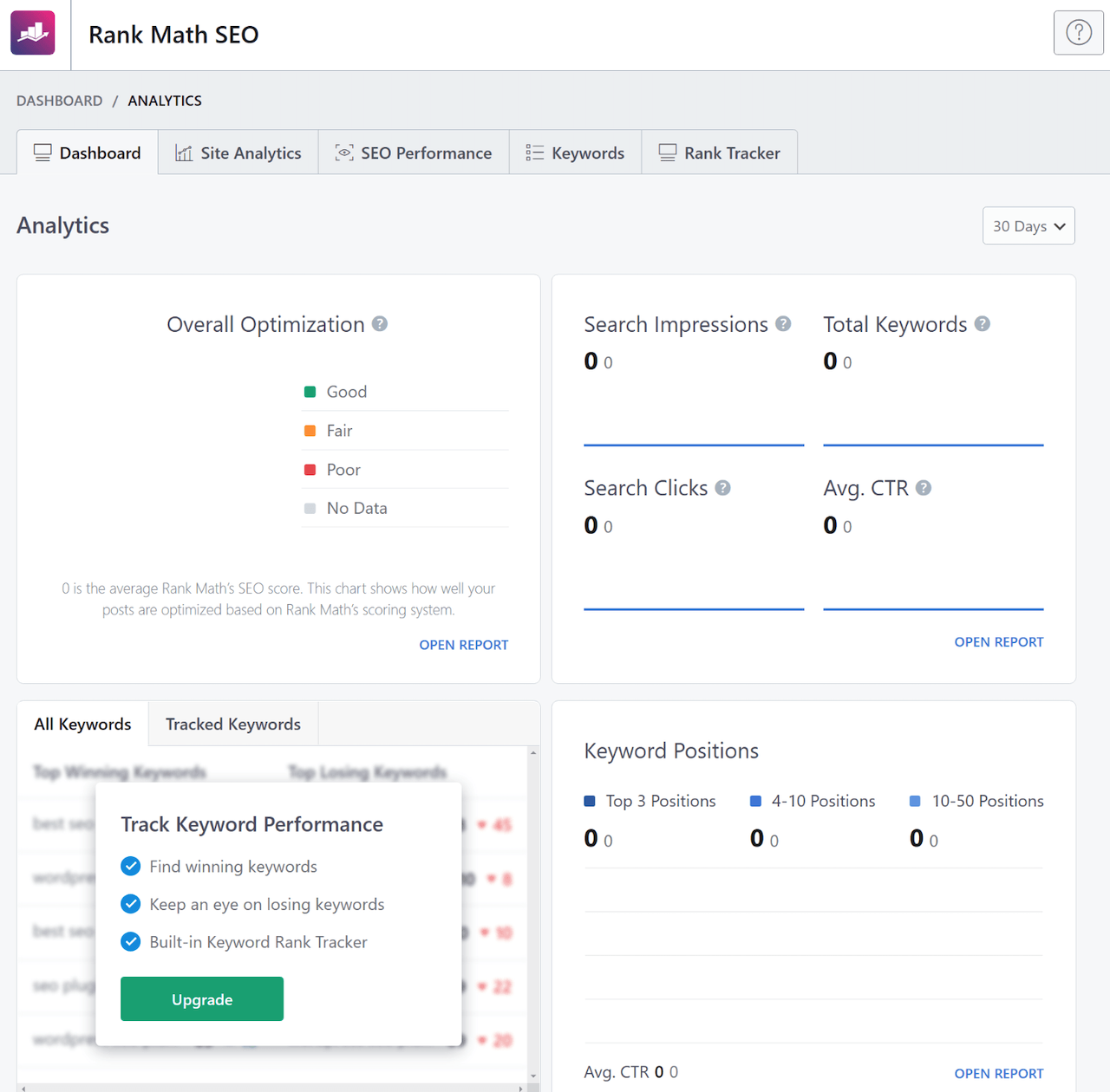 Rank Math Analytics interface