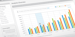 Analytics Overview